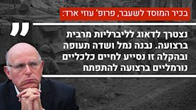 עוזי ארד, צילום: ללא קרדיט